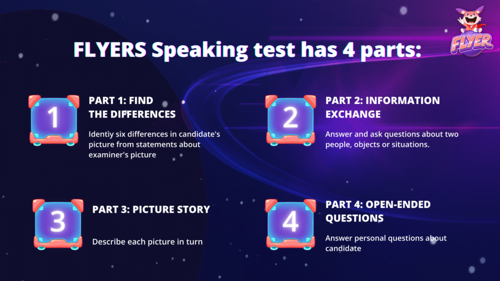 Cambridge Flyers speaking test format