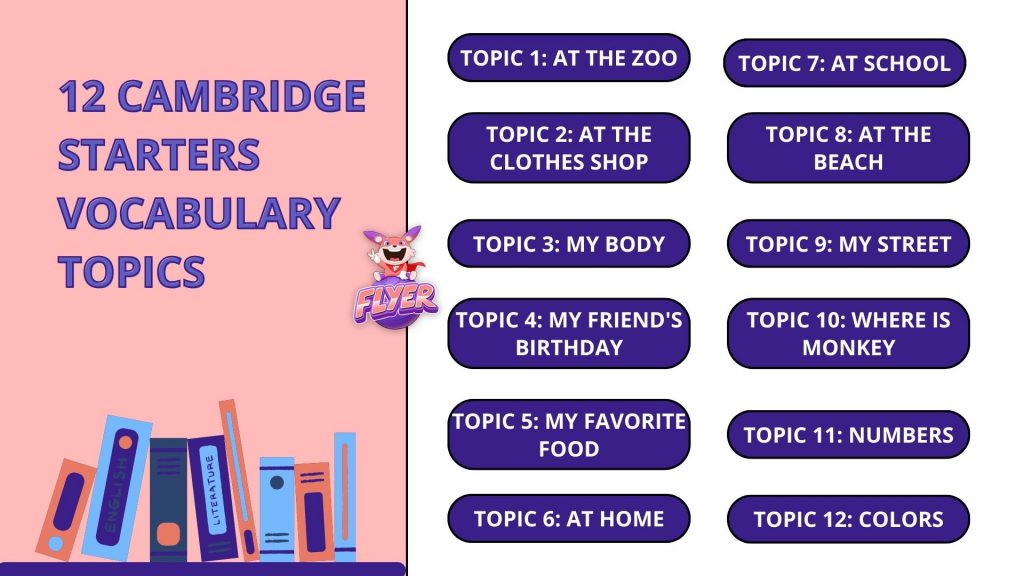Cambridge Starters vocabulary topics