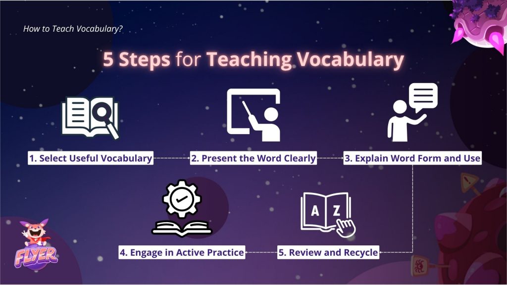 how to teach vocabulary
