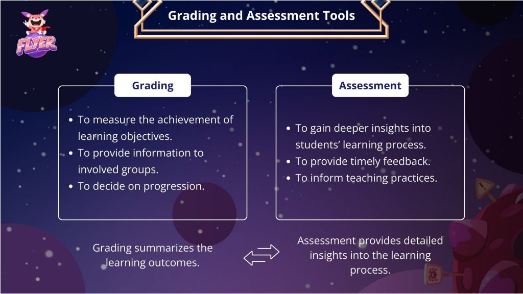 grading and assessment tools