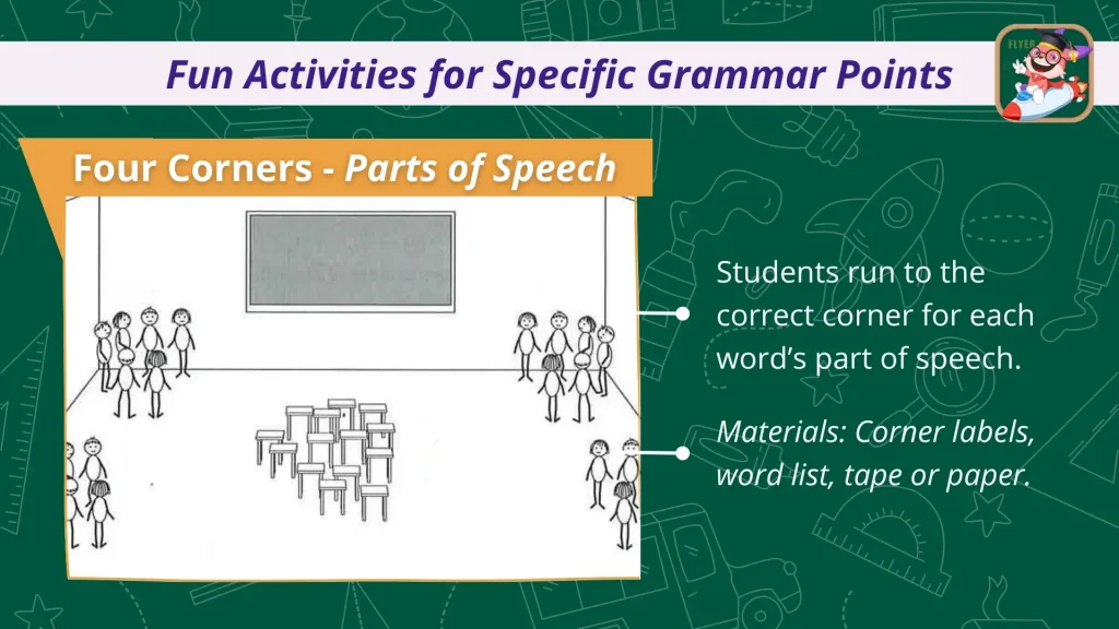 parts-of-speech-grammatical-games