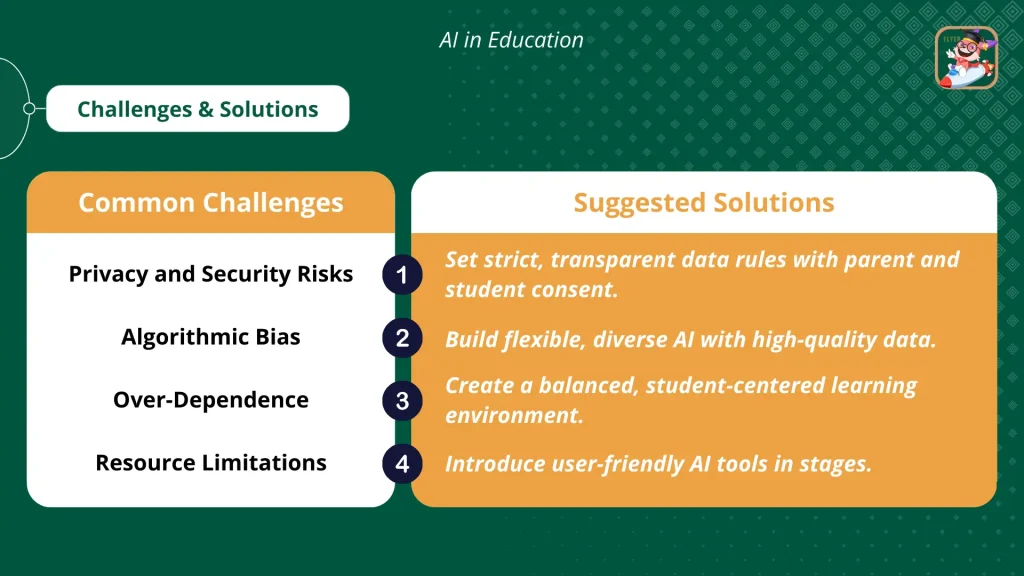 Challenges and solutions to use AI effectively in education 
