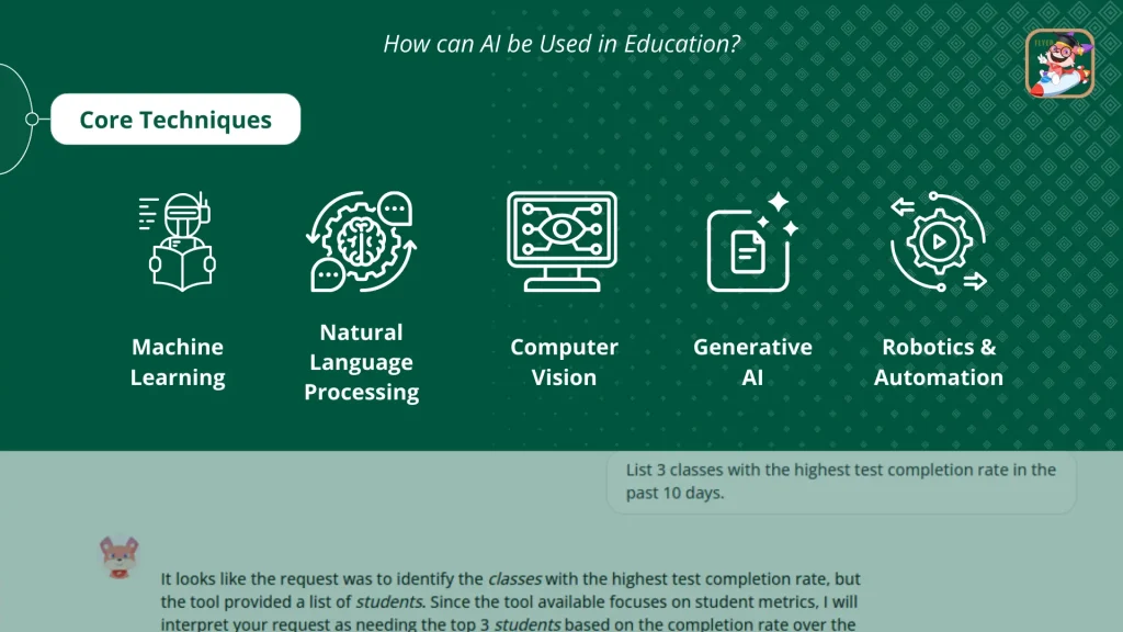 Main AI techniques in education