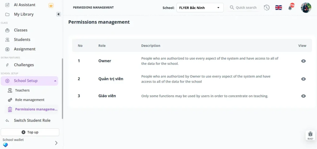 Permission management on LMS